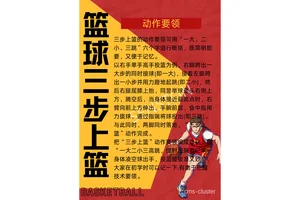 篮球训练教学40分钟视频大全